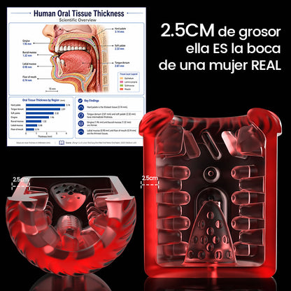 Scarlet - 360° Lengüeteo de Lengua Realista Manga Gruesa con 7 Modos de Succión Masturbador Oral