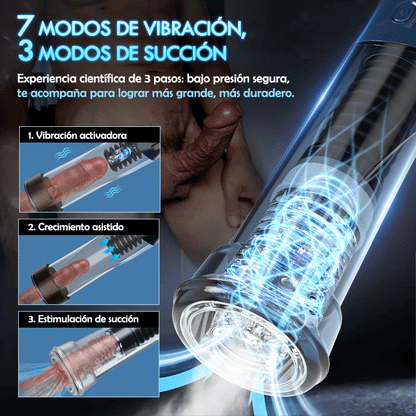 【HOT】Dispositivo para agrandar el pene con estimulación del glande 3 niveles de succión y 7 modos de vibración