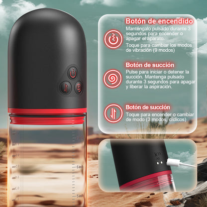 Acmejoy S-HANDE Bomba de Alargamiento Masculino con Forma de Vagina, 3 Succiones y 9 Vibraciones