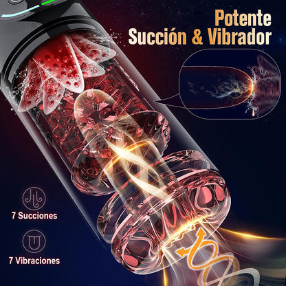 Cinder – Stroker de felación con empuje, rotación, succión, vibración y lamido