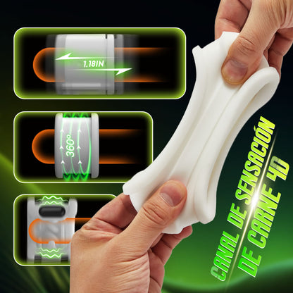 Raiden - Masturbador Doble Cabezal 7 Vibraciones 5 Rotación Telescópica Mano Mamada