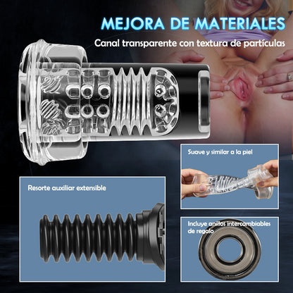 【HOT】Dispositivo para agrandar el pene con estimulación del glande 3 niveles de succión y 7 modos de vibración