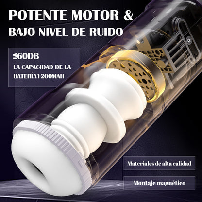 Controlador morado, 7 tipos de pistones, explosión con un clic, Material TPE de alta calidad, masturbador eléctrico con carga silenciosa USB