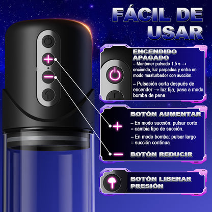 【HET】 Turbomotorer 2 I 1 elektrisk onanist och penispump 6 suglägen mattsvart textur YINGJUE