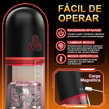 Bomba peniana automática vibração 3 sucção 9 vibração S-HANDE