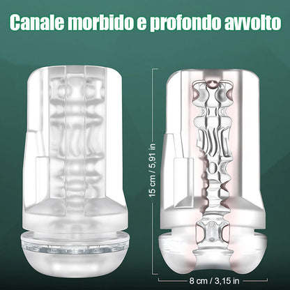 Abyss - Bomba de vacío para pene con 10 succiones y 10 vibraciones - Bomba de agrandamiento - Masturbador masculino