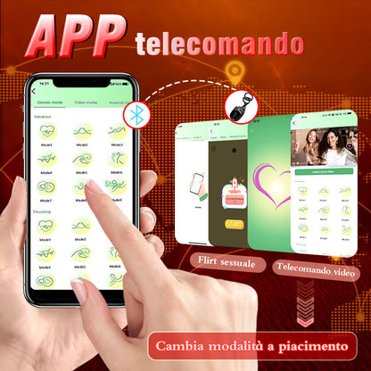 Copa de Masturbación 3 en 1 Glans Trainer con anillo para el pene