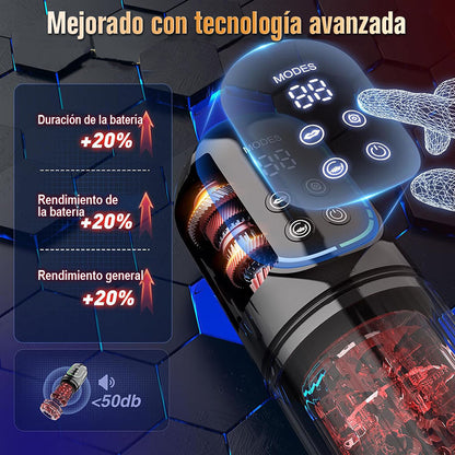 Cinder – Stroker de felación con empuje, rotación, succión, vibración y lamido