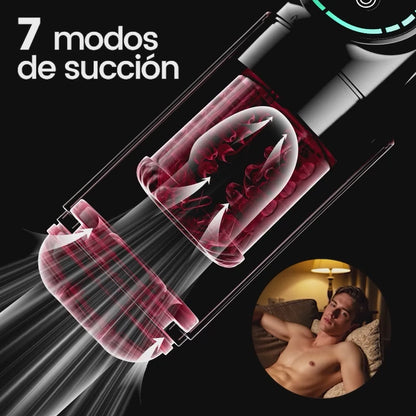 Scarlet - 360° Lengüeteo de Lengua Realista Manga Gruesa con 7 Modos de Succión Masturbador Oral
